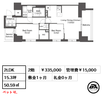 コンフォリア東新宿