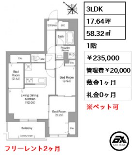 コンフォリア・リヴ豊洲キャナル