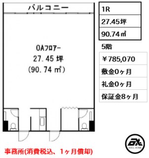 東京セントラル表参道　