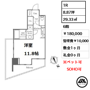 千駄ヶ谷デュープレックスリズ