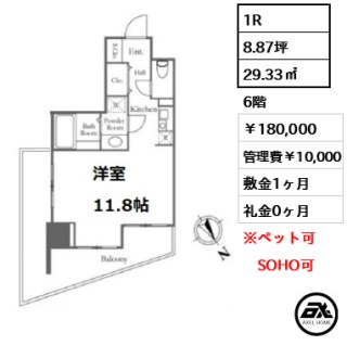 千駄ヶ谷デュープレックスリズ