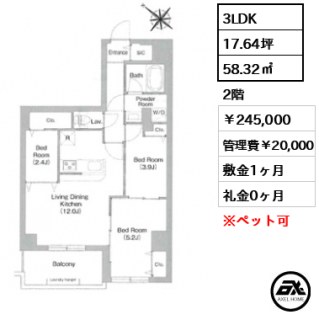 コンフォリア・リヴ豊洲キャナル