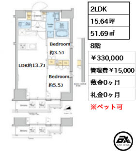 プラウドフラット本郷三丁目