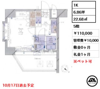 コンシェリア豊洲MASTER'S VILLA
