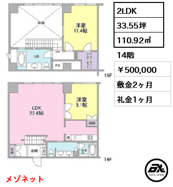 フォレストタウン参宮橋