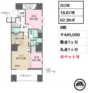 ザ・パークハウス麹町三丁目