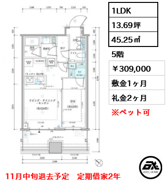 パークタワー勝どき サウス