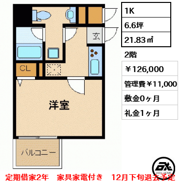 プレール・ドゥーク銀座東 126,000円