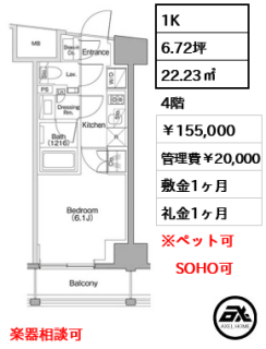 ザ・パークハビオSOHO代々木公園