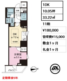 サンウッドフラッツ新宿四谷三丁目