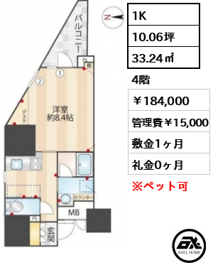 ZOOM信濃町