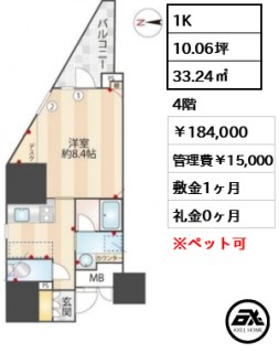 ZOOM信濃町