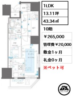 ZOOM信濃町