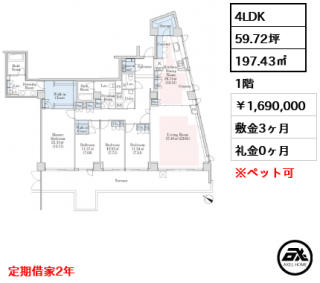 ラ・トゥール市谷砂土原