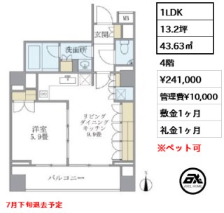 KDXレジデンス南麻布