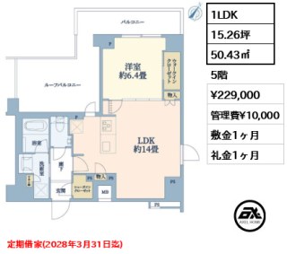 リビオレゾン参宮橋