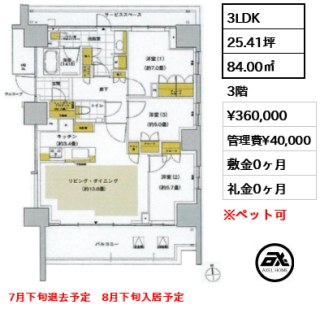 晴海フラッグ SUN VILLAGE E棟