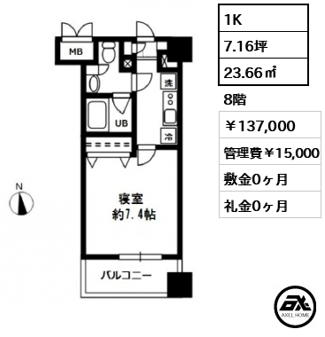 レジディア四谷三丁目 137,000円