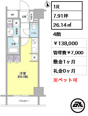 コンフォリア新宿御苑Ⅱ