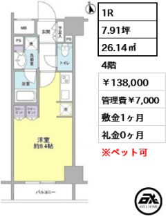 コンフォリア新宿御苑Ⅱ