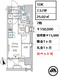 プライマル中央MINATO（旧:ライオンズフォーシア中央MINATO）
