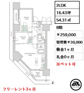 ブルックサイドレジデンス木場