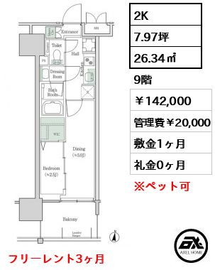 ブルックサイドレジデンス木場 142,000円