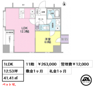 リバーレ東新宿