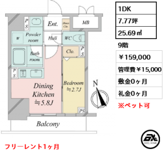 ドゥーエ銀座イーストⅢ