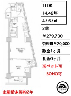 ザ・パークハビオSOHO市谷左内町