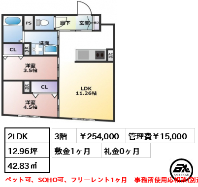 CENTRAL GARDEN RESIDENCE TOKYO（セントラルガーデンレジデンス東京） 254,000円