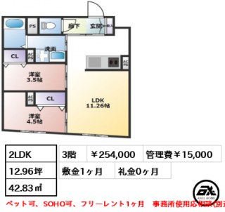 CENTRAL GARDEN RESIDENCE TOKYO（セントラルガーデンレジデンス東京）