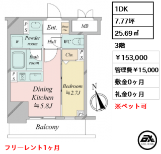 ドゥーエ銀座イーストⅢ
