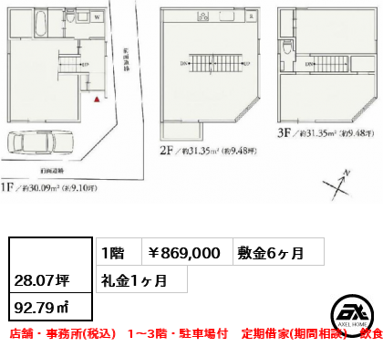 ＤＵＡＬ神宮前 869,000円