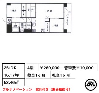 東建参宮橋マンション