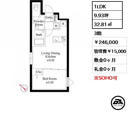 エルファーロ神宮前Ⅴ 246,000円