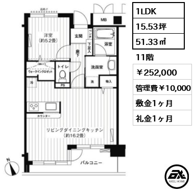 新御茶ノ水アーバントリニティ