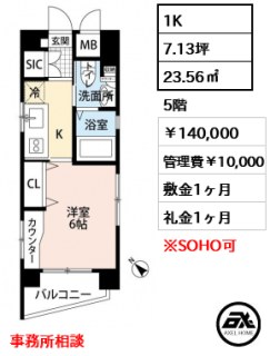 アクシア千駄ヶ谷　