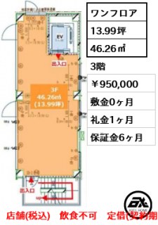 仮称）フィル・パーク神宮前5丁目　
