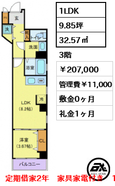 ゼファーズ日本橋浜町 207,000円