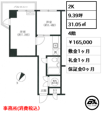 セントヒルズ代々木（内海ビル）
