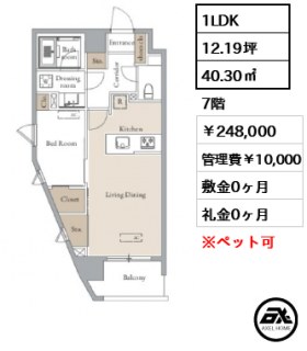 グランカーサ四谷