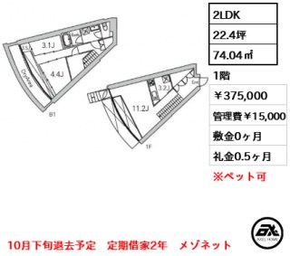 GranDuo代々木2（グランデュオ代々木2）