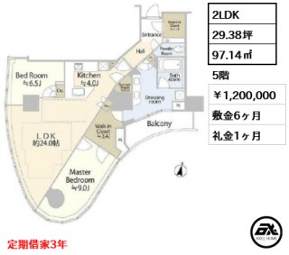 パークコート神宮北参道ザタワー