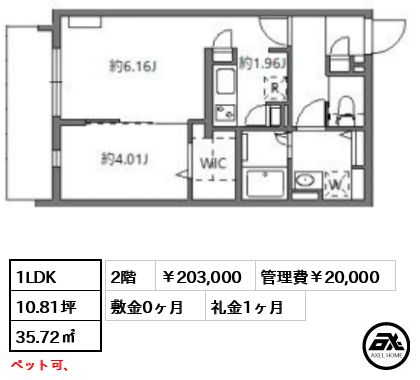 フラッフィー市谷台町 203,000円