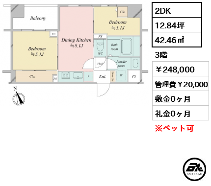 ドゥーエ銀座イーストⅢ 248,000円