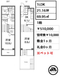 ストーリア神宮前