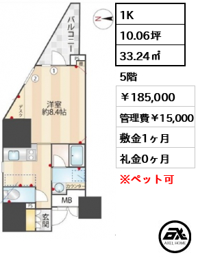 ZOOM信濃町 185,000円