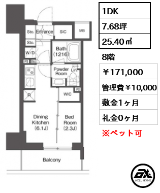 コンフォリア東新宿