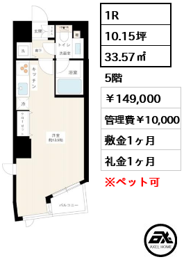 カスタリア新宿御苑